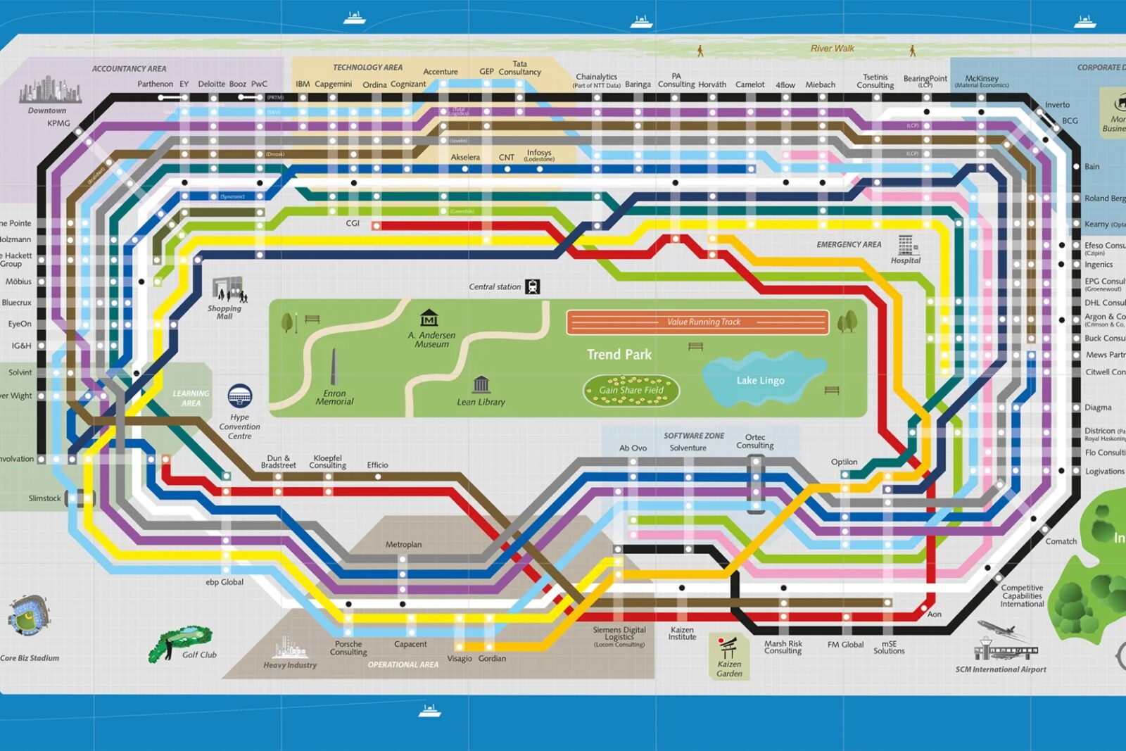 SCOPE8 team features the Supply Chain Media Subway Map 2023