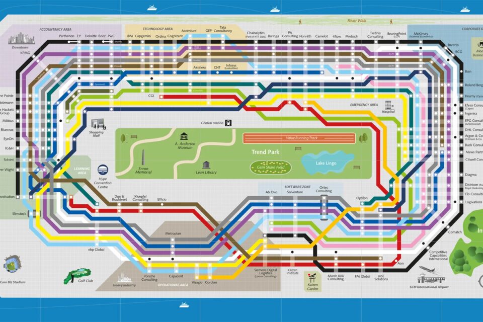 SCOPE8 team features the Supply Chain Media Subway Map 2023
