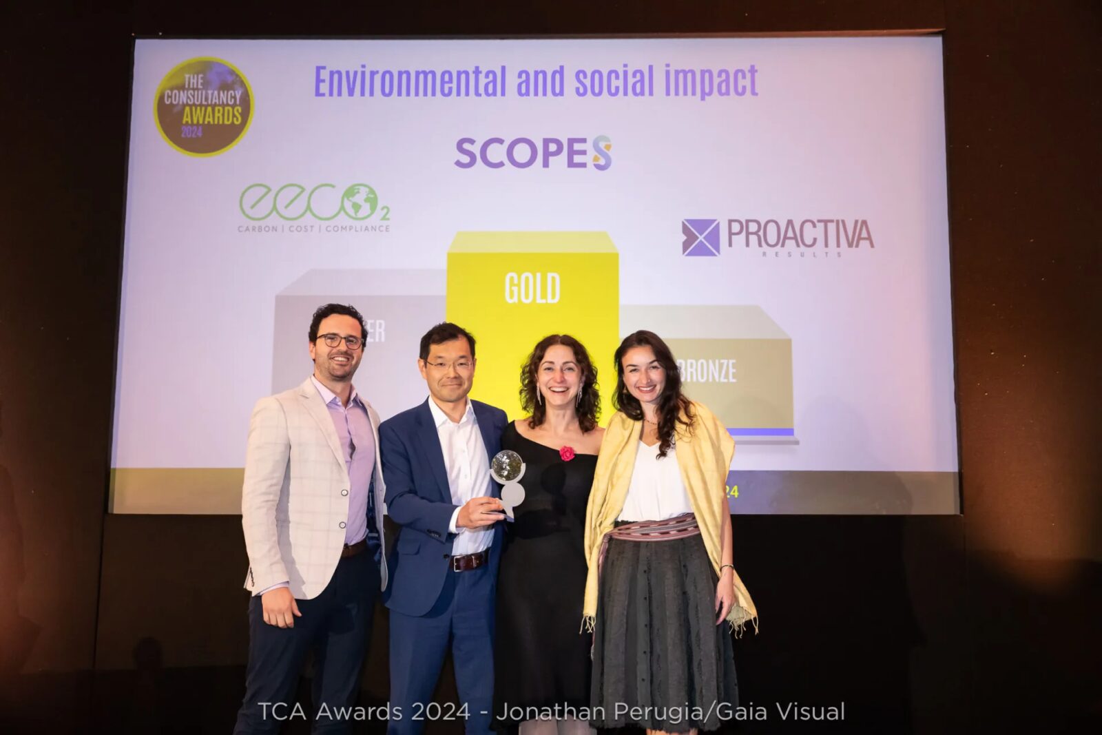 We celebrate! SCOPE8 wins Gold at the Consultancy Awards